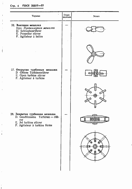  22577-77.  8