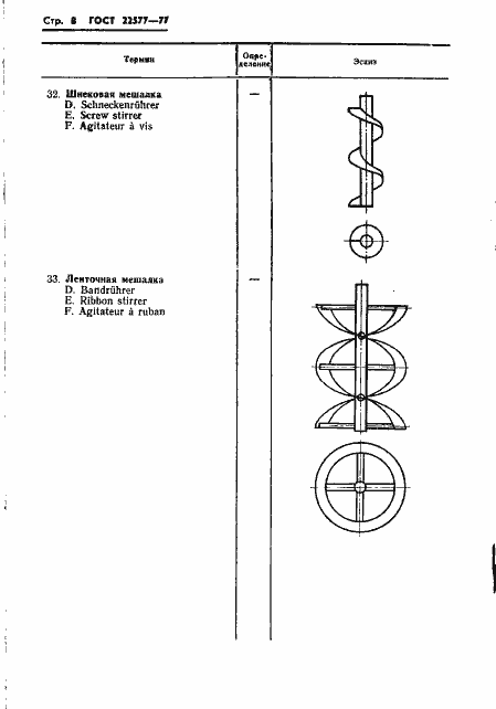  22577-77.  10