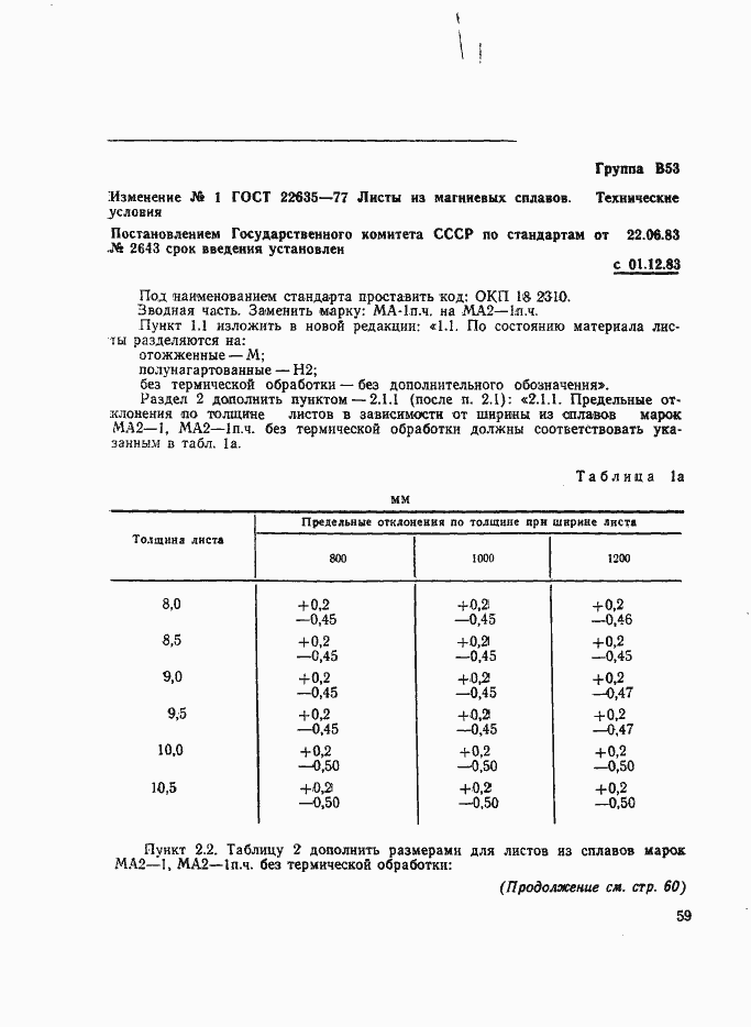 ���� 22635-77. �������� 11