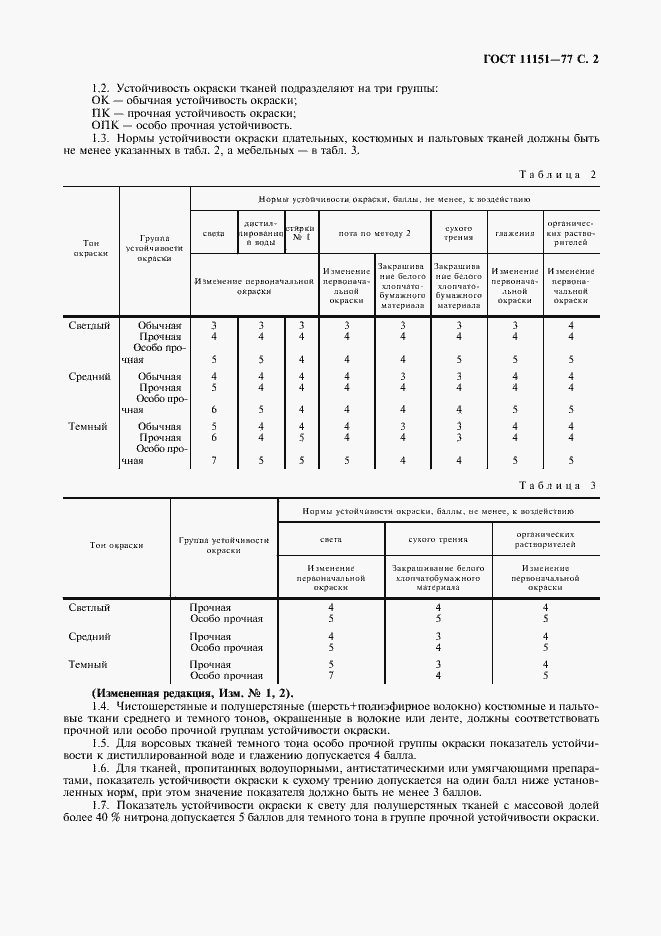  11151-77.  3