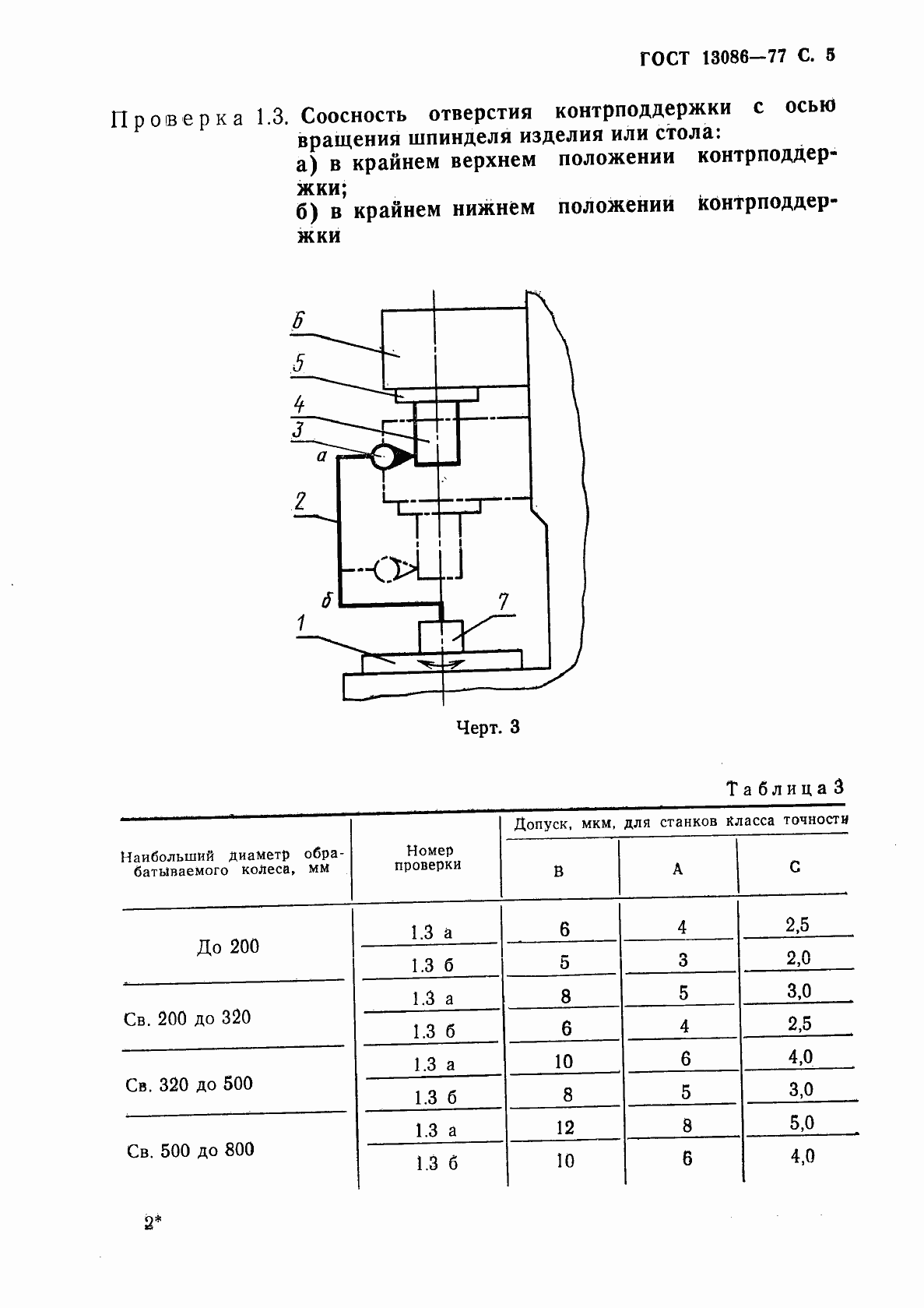  13086-77.  6