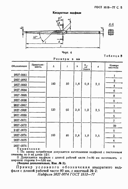  1513-77.  6