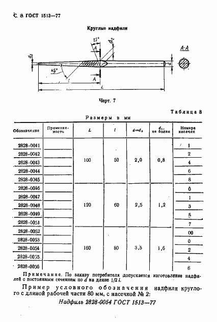  1513-77.  9