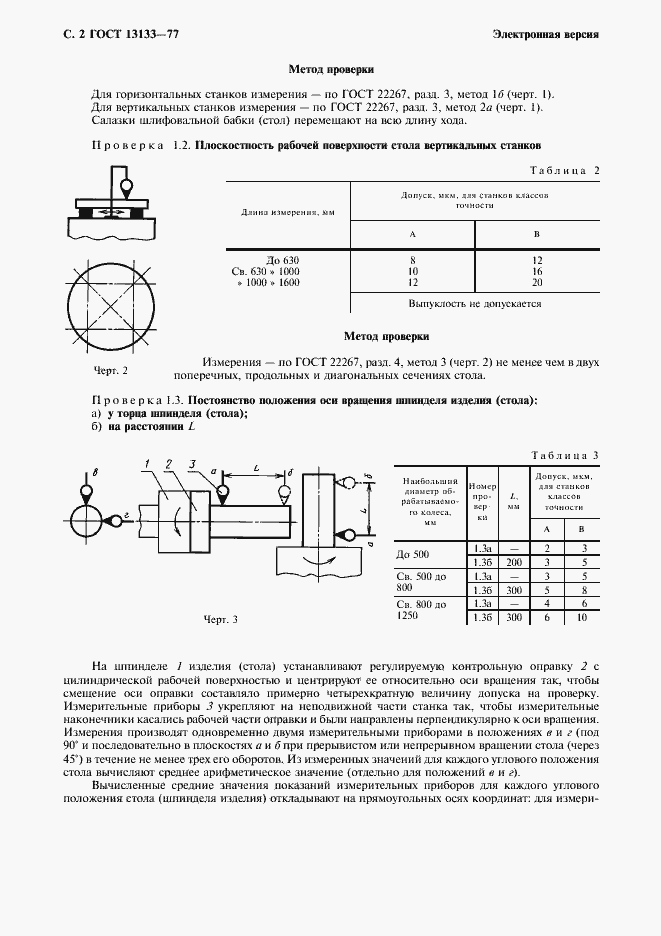 ���� 13133-77. �������� 3