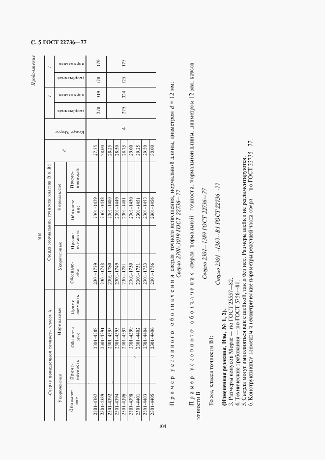  22736-77.  5