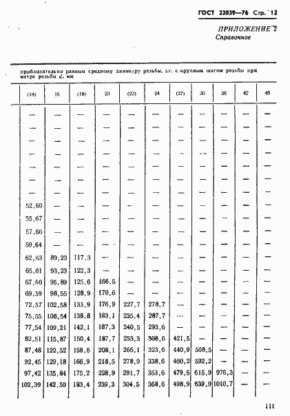  22039-76.  12