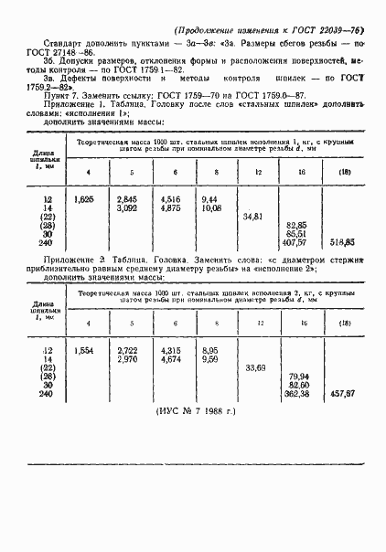  22039-76.  16