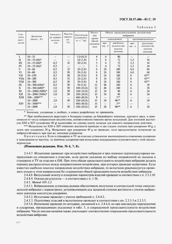 ���� 20.57.406-81. �������� 20