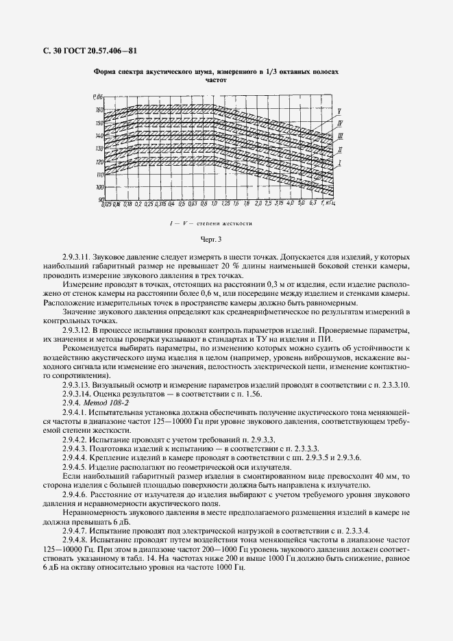 ���� 20.57.406-81. �������� 31