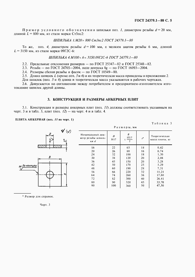  24379.1-80.  6