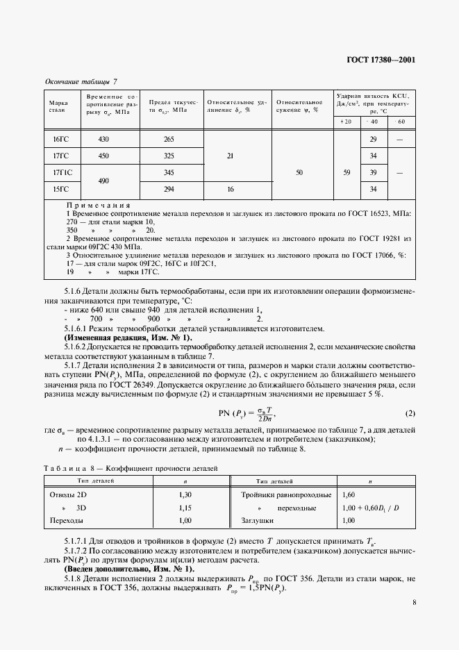 ���� 17380-2001. �������� 12