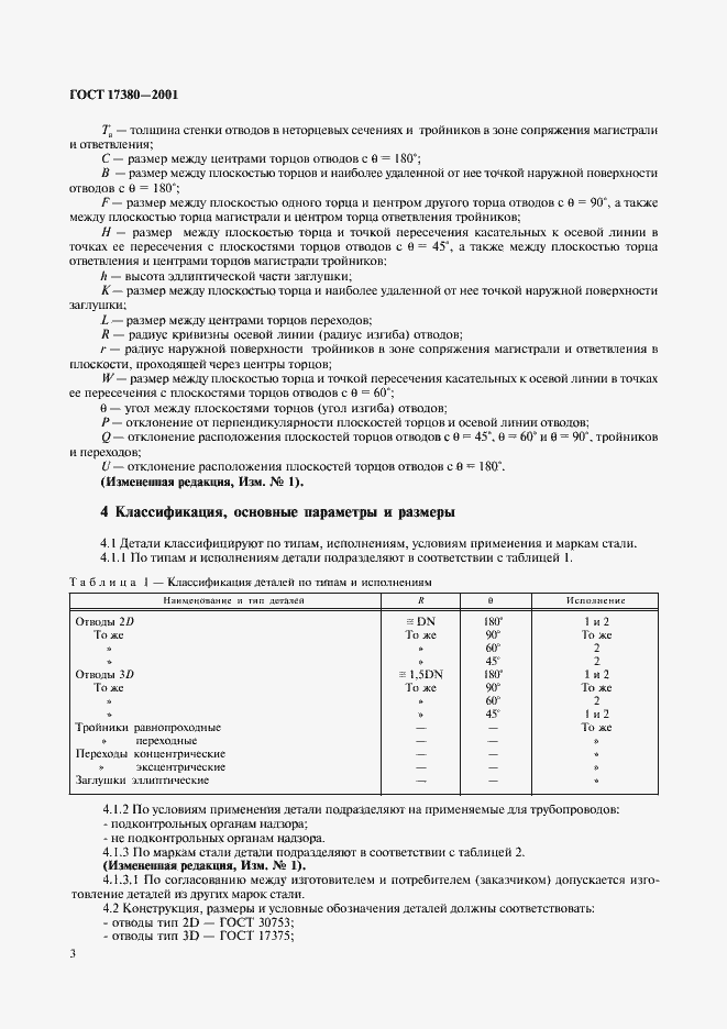 ���� 17380-2001. �������� 7