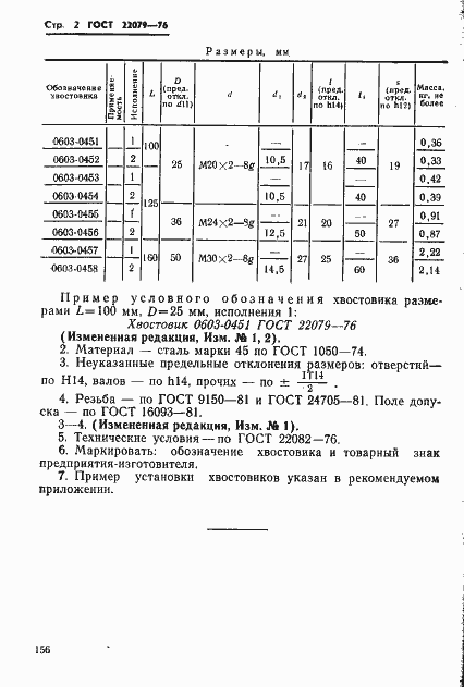  22079-76.  2