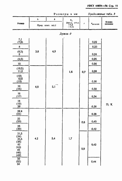  11031-76.  12