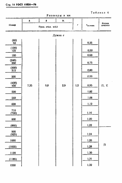  11031-76.  15