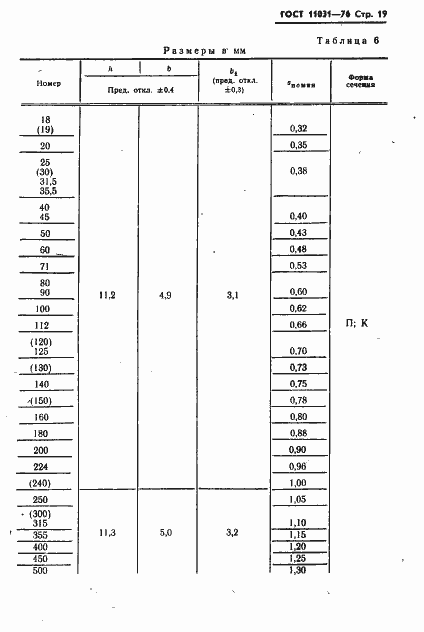  11031-76.  20