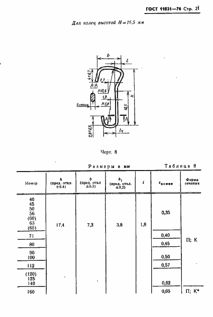  11031-76.  22