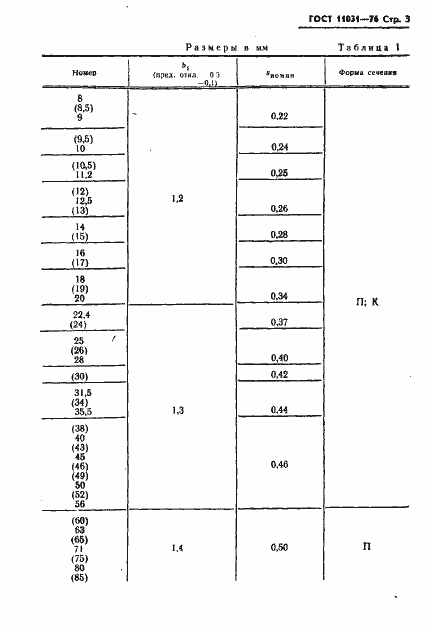  11031-76.  4