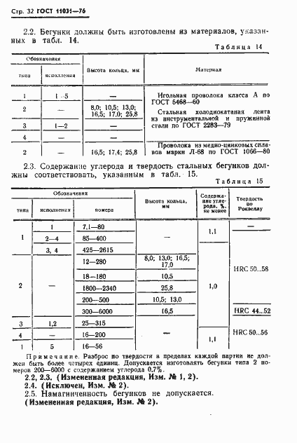  11031-76.  33