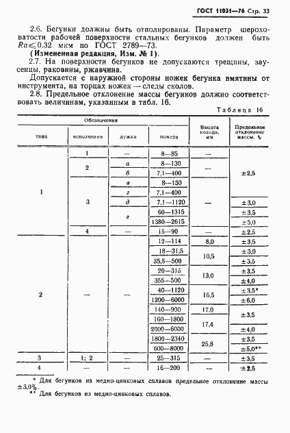  11031-76.  34