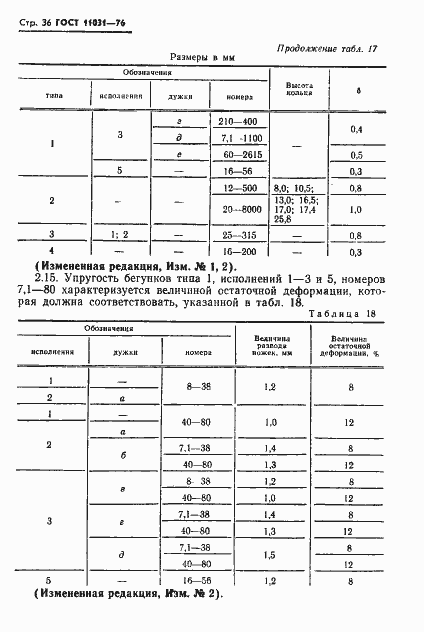  11031-76.  37