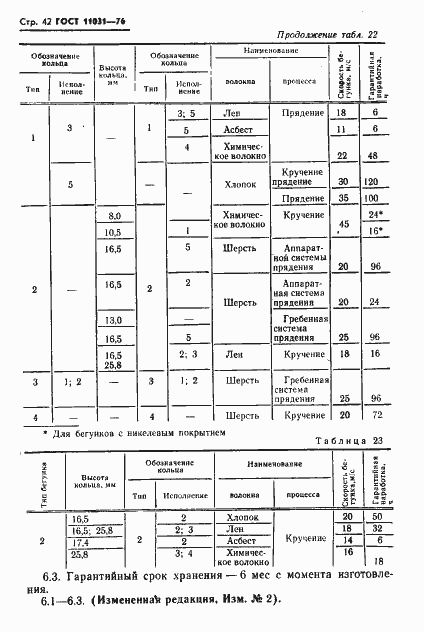  11031-76.  43