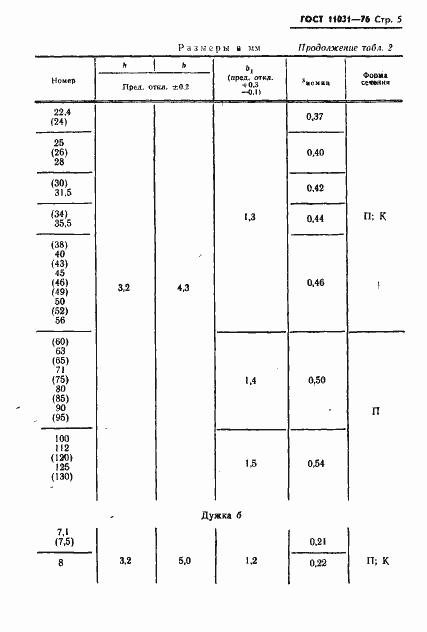  11031-76.  6