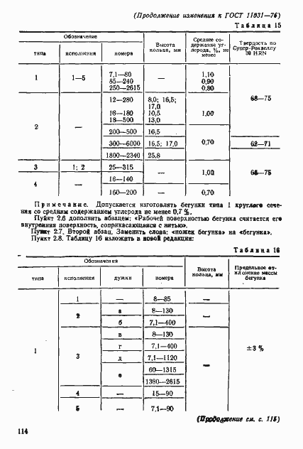  11031-76.  51