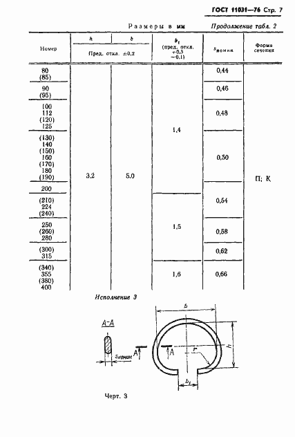  11031-76.  8