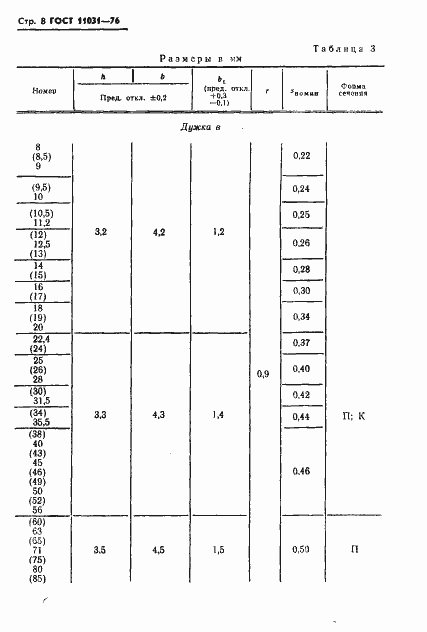  11031-76.  9