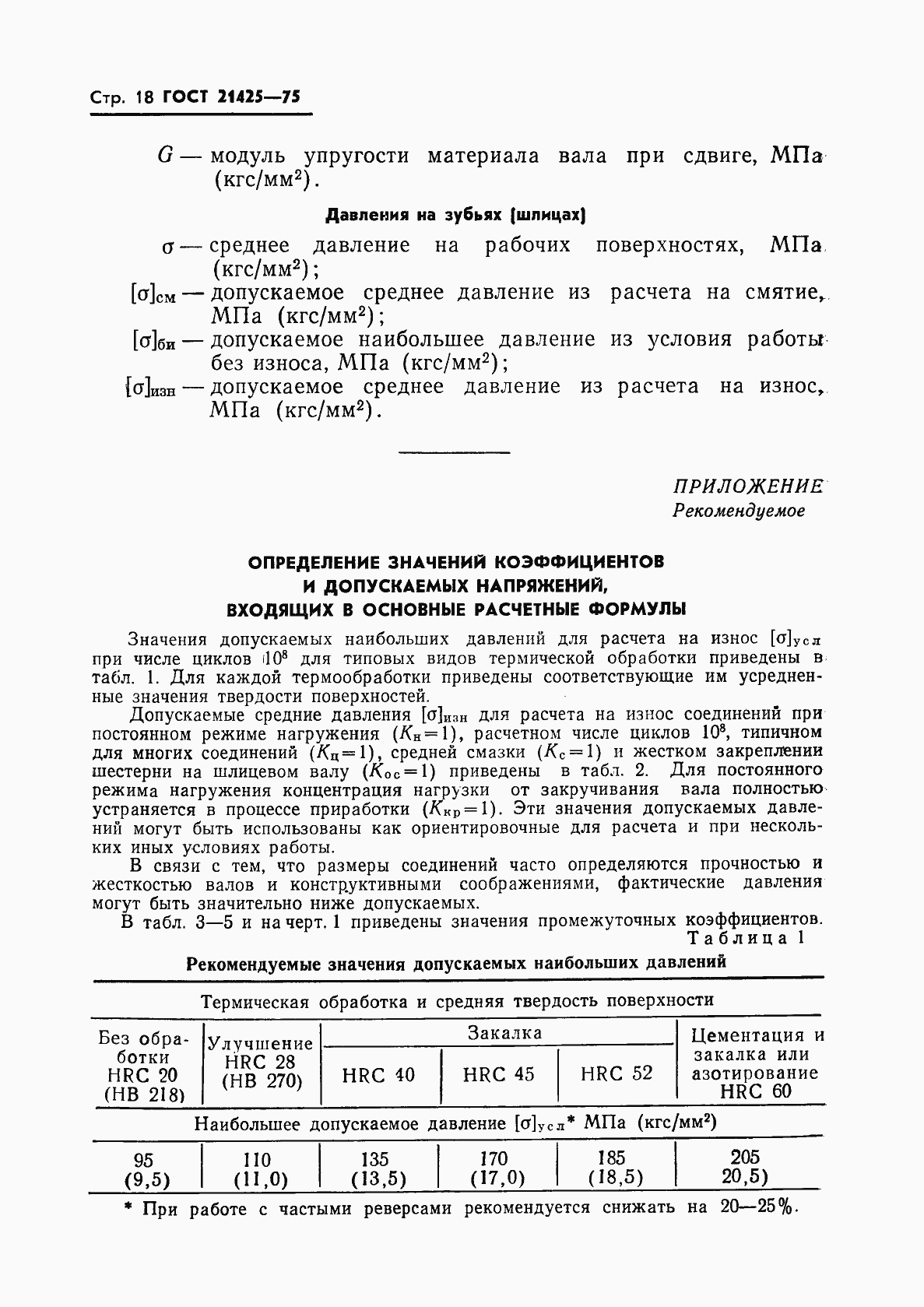 ���� 21425-75. �������� 19