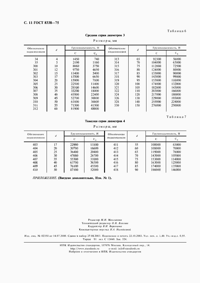 ���� 8338-75. �������� 12