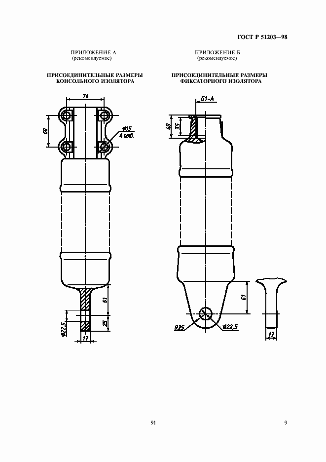 ���� � 51203-98. �������� 11