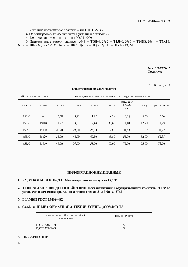 ���� 25404-90. �������� 3