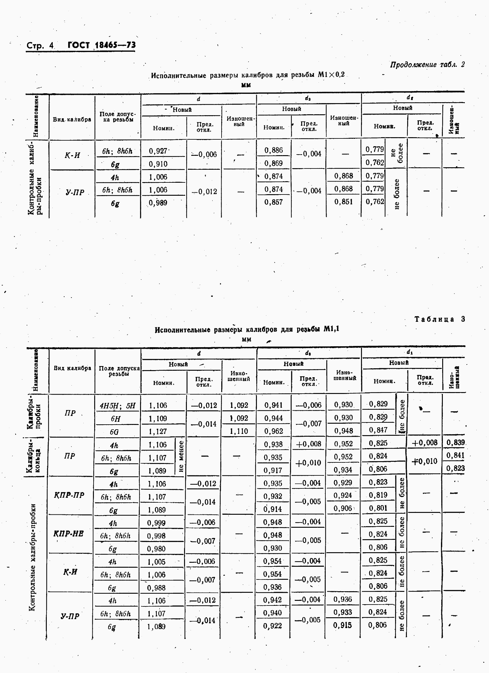���� 18465-73. �������� 11