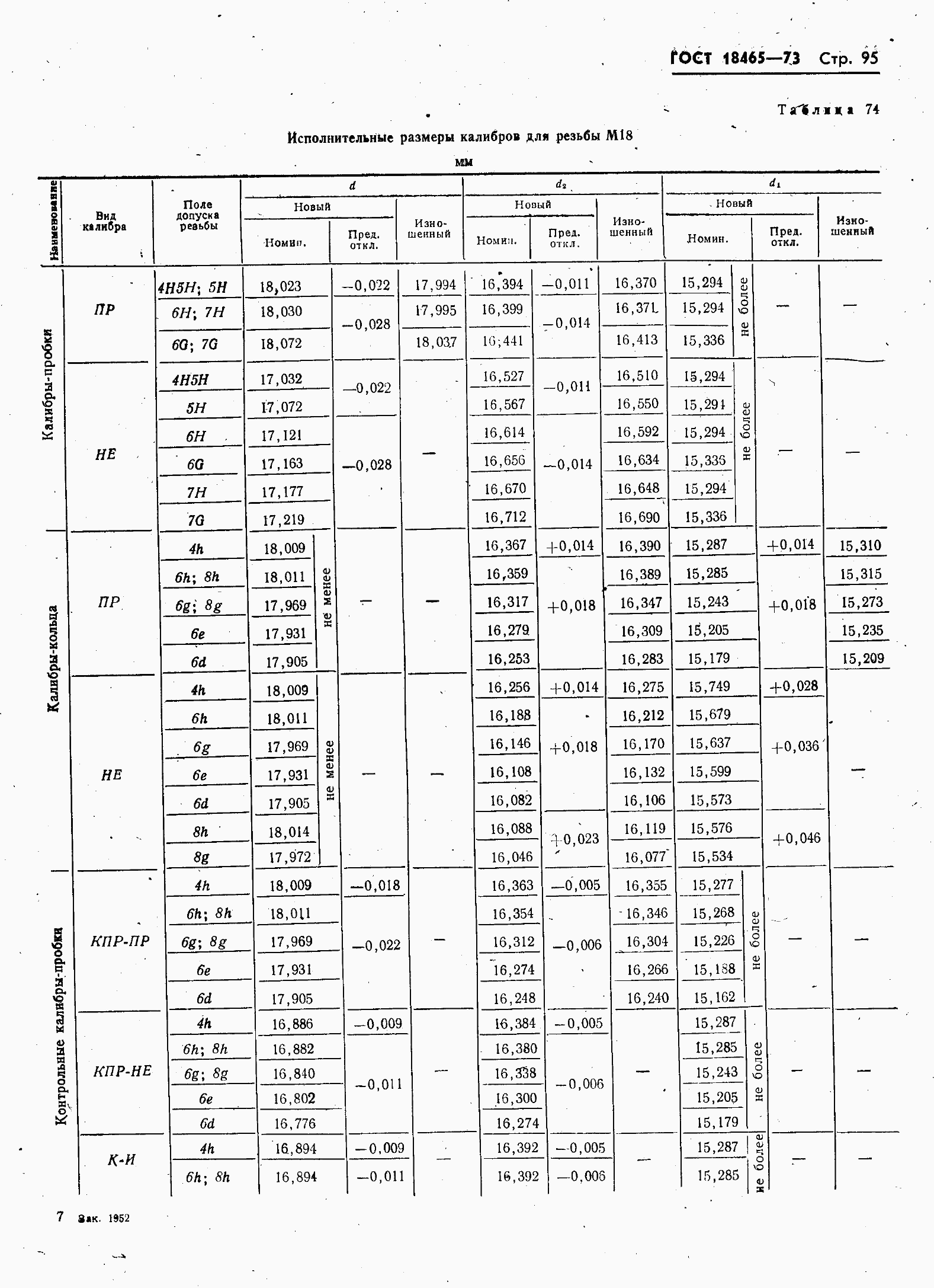 ���� 18465-73. �������� 102
