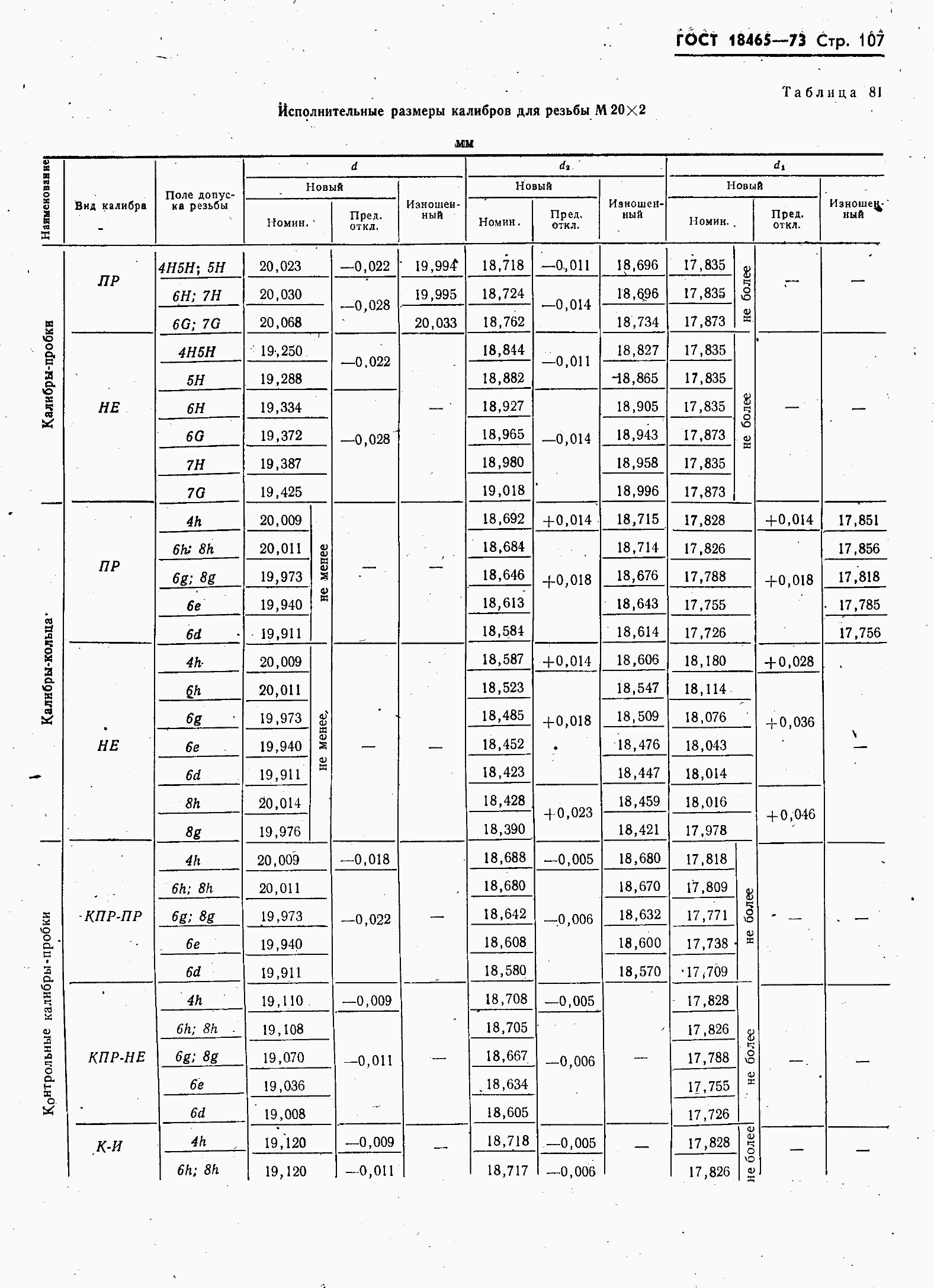 ���� 18465-73. �������� 114