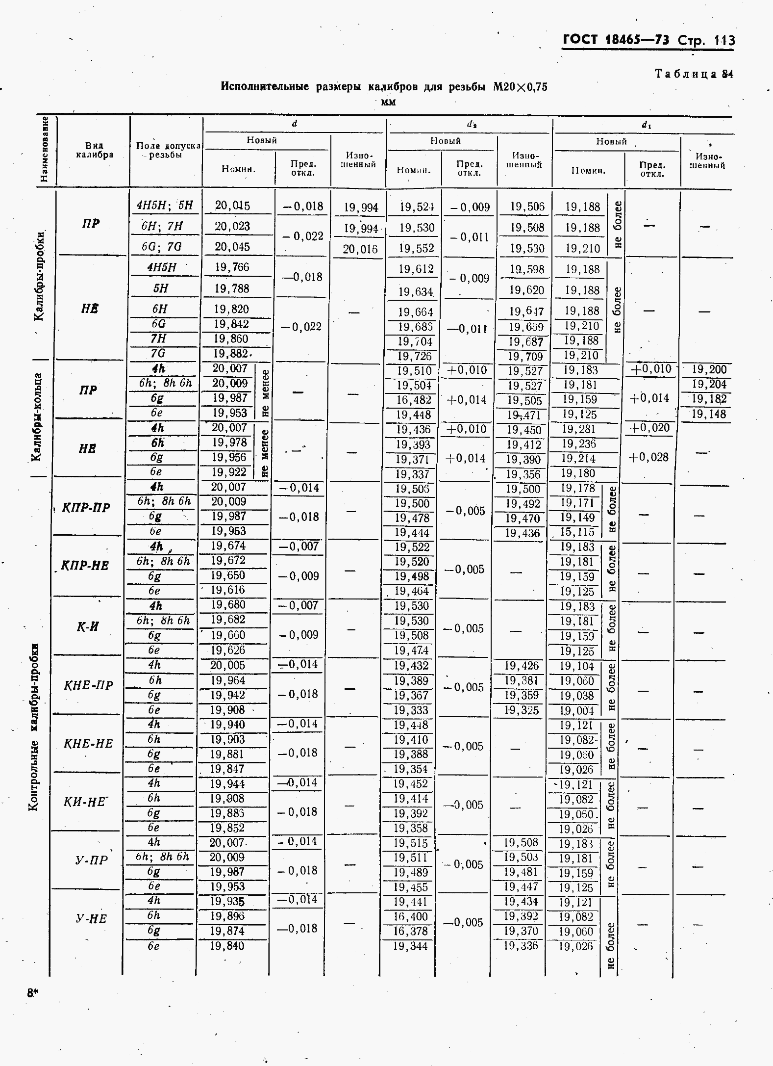 ���� 18465-73. �������� 120