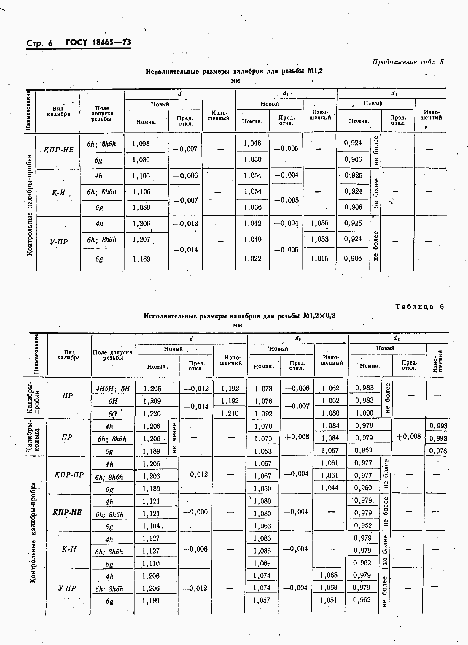 ���� 18465-73. �������� 13