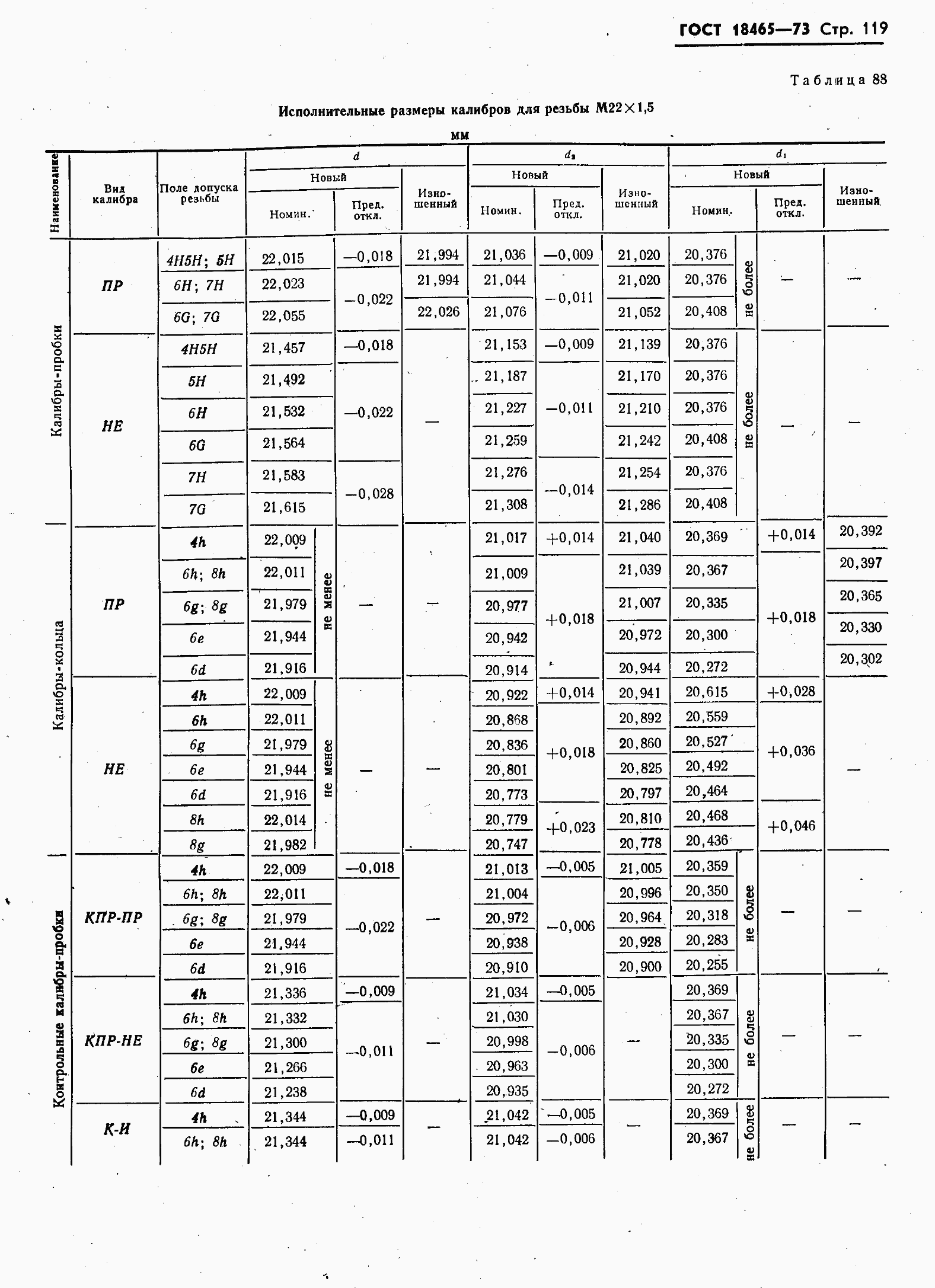 ���� 18465-73. �������� 126