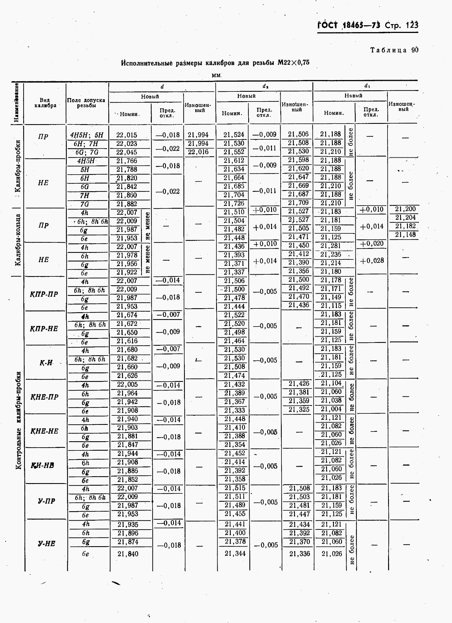 ���� 18465-73. �������� 130