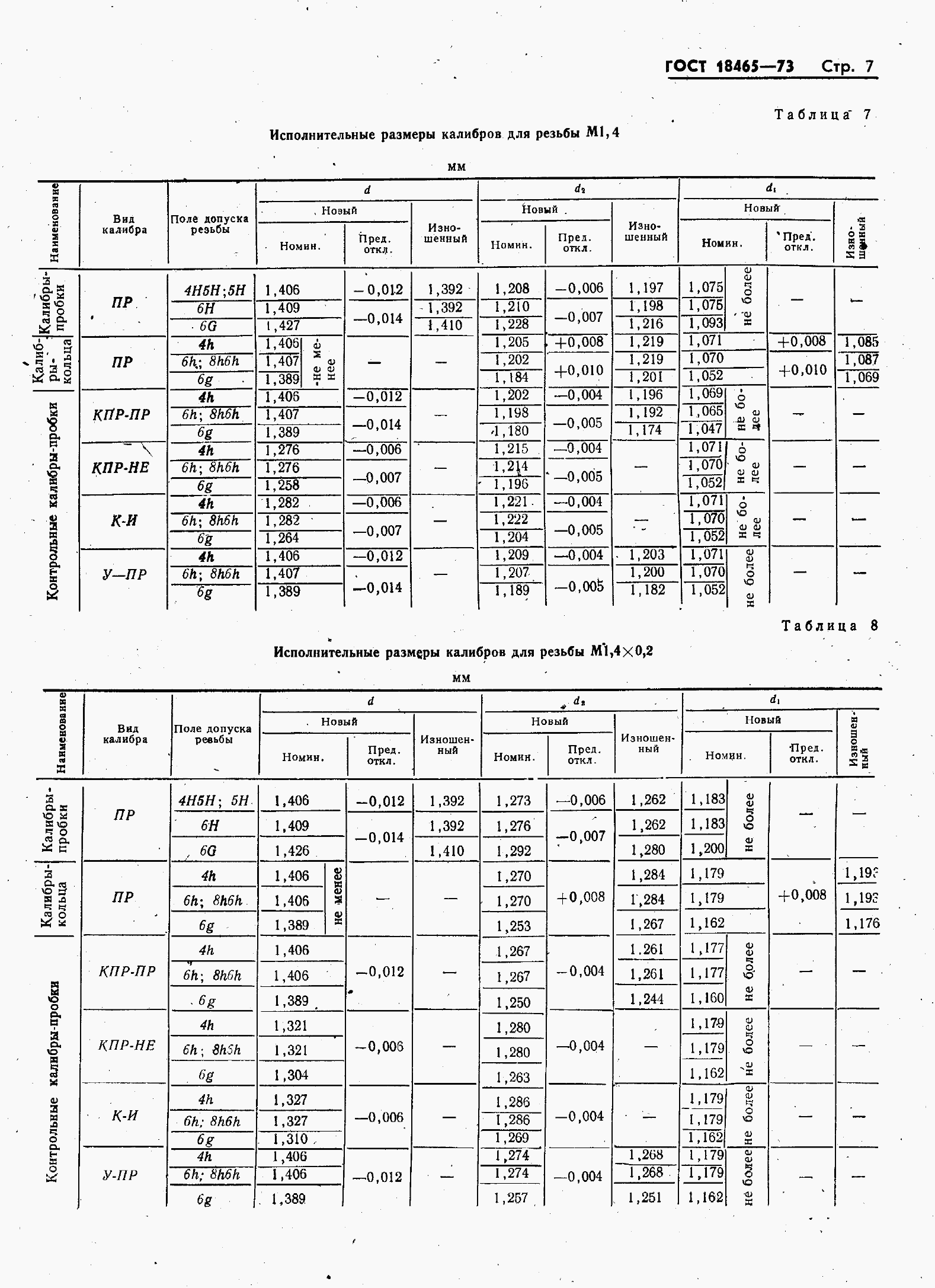 ���� 18465-73. �������� 14