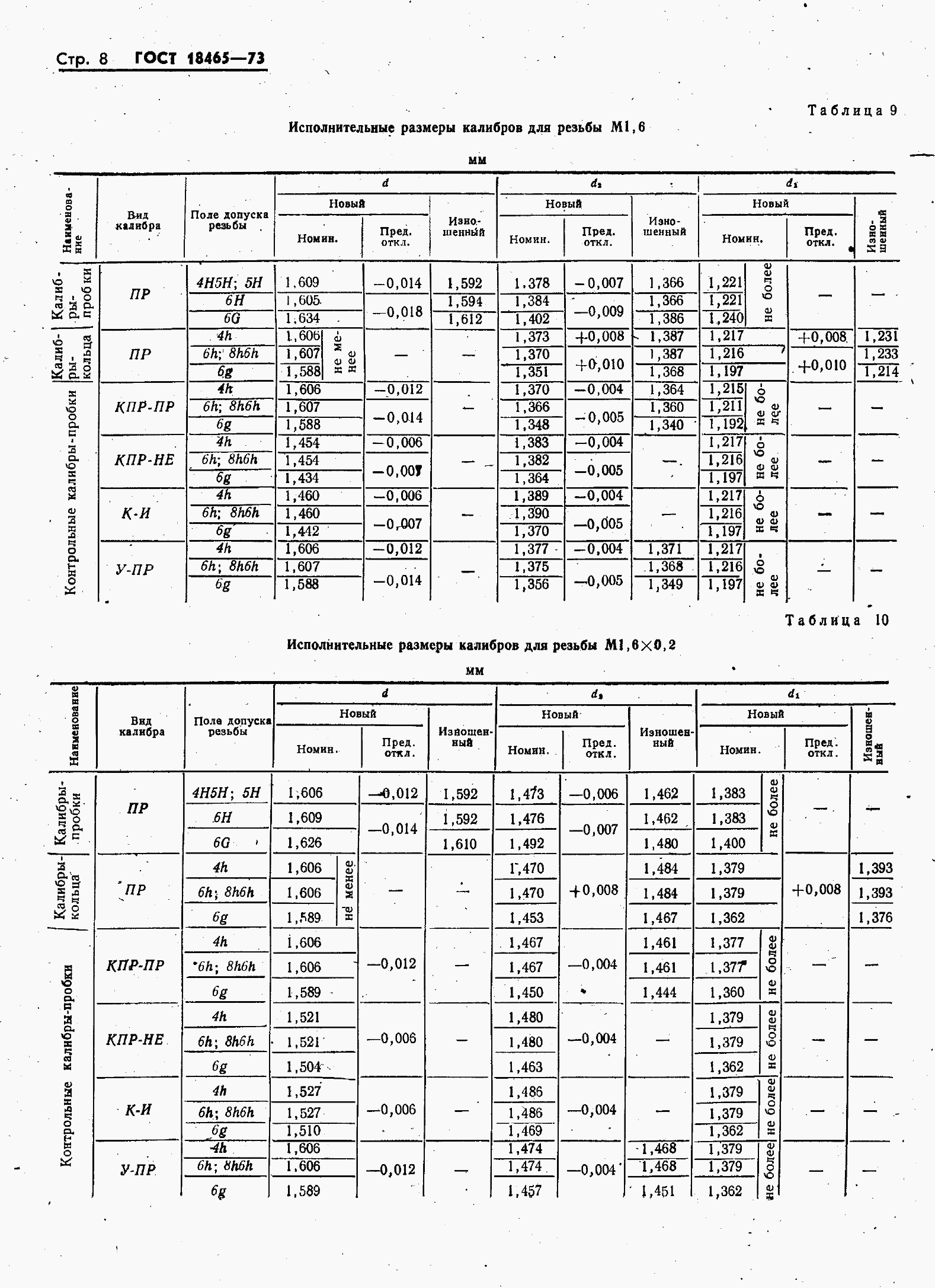 ���� 18465-73. �������� 15