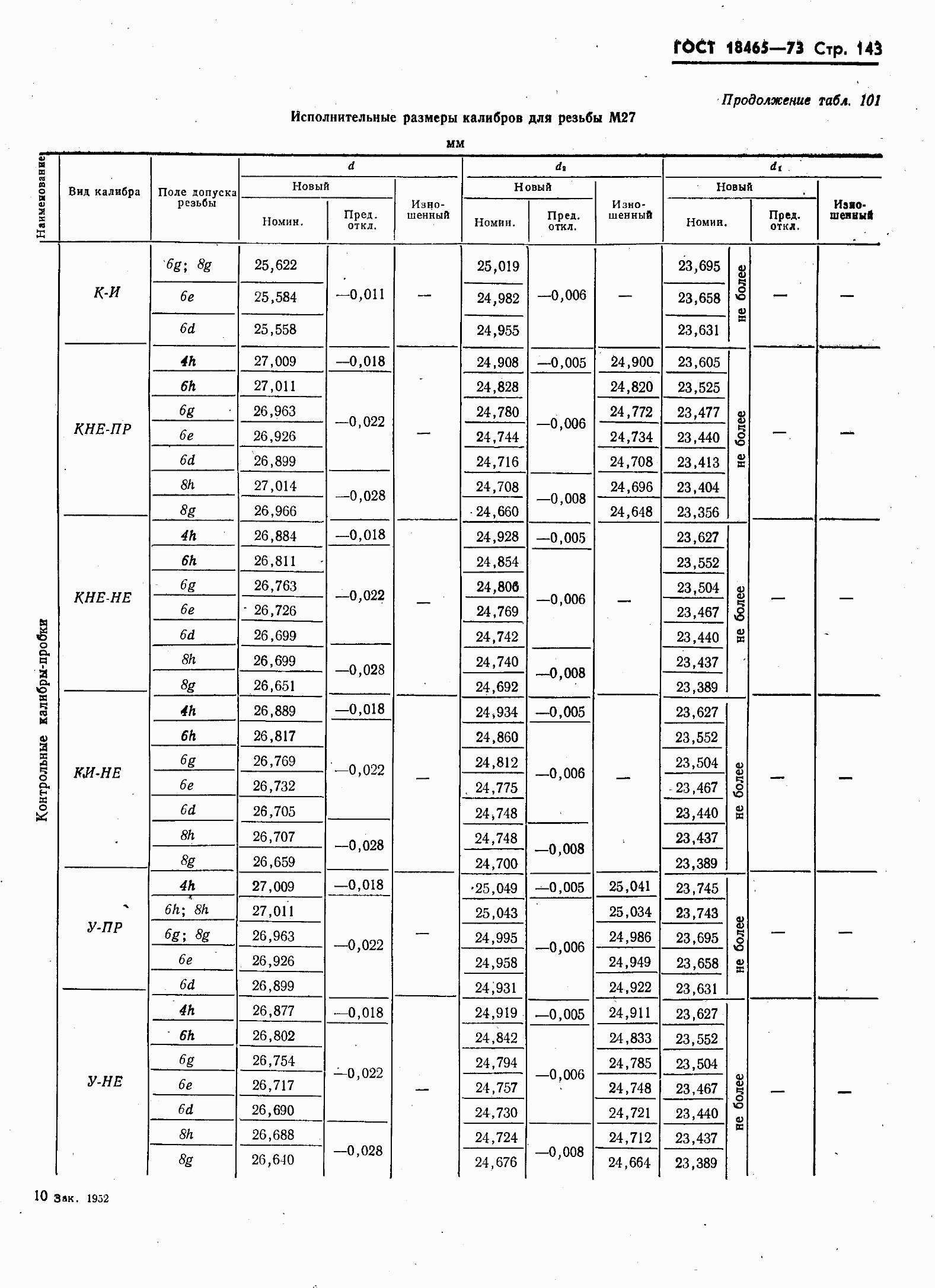 ���� 18465-73. �������� 150