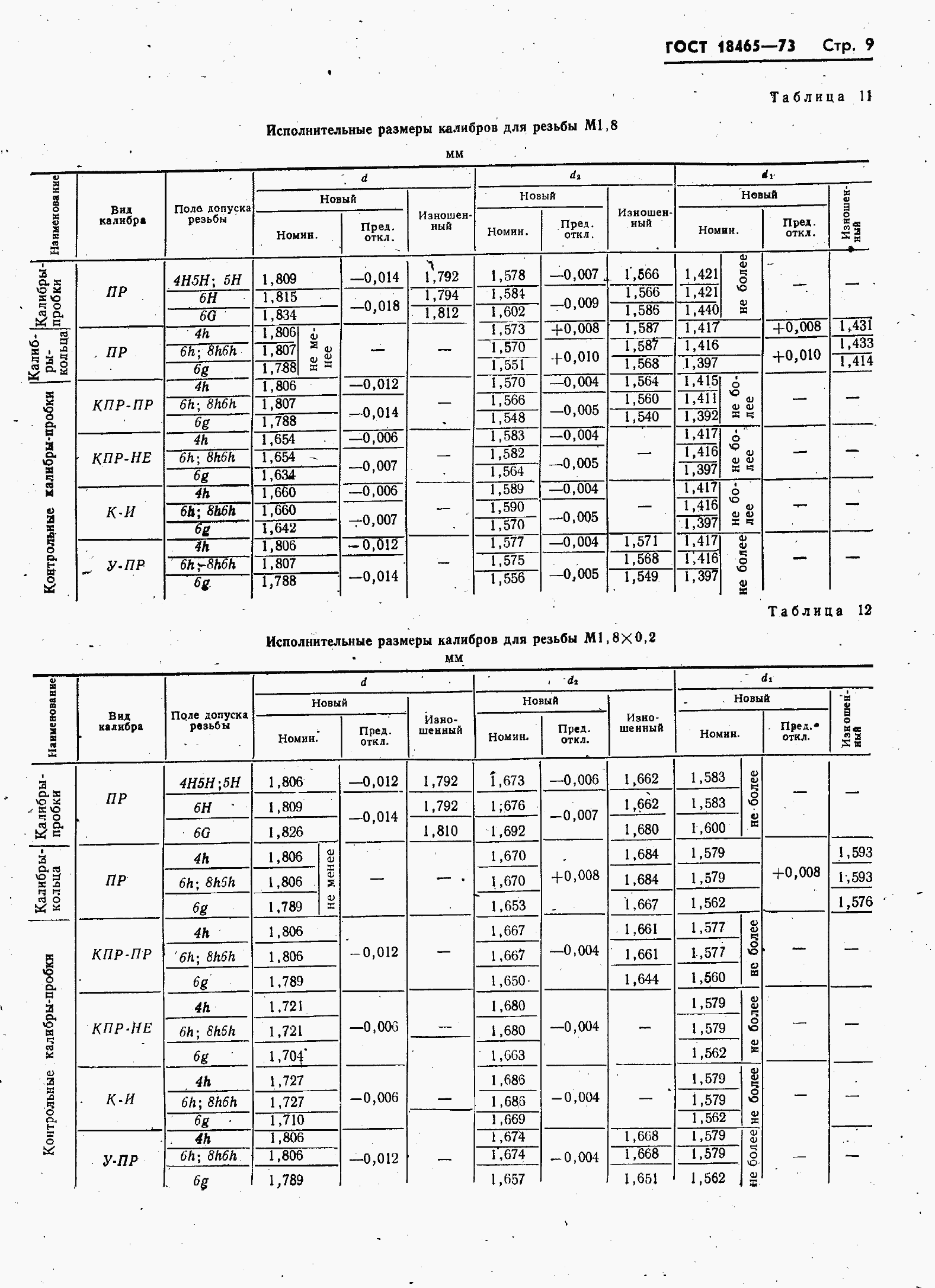 ���� 18465-73. �������� 16