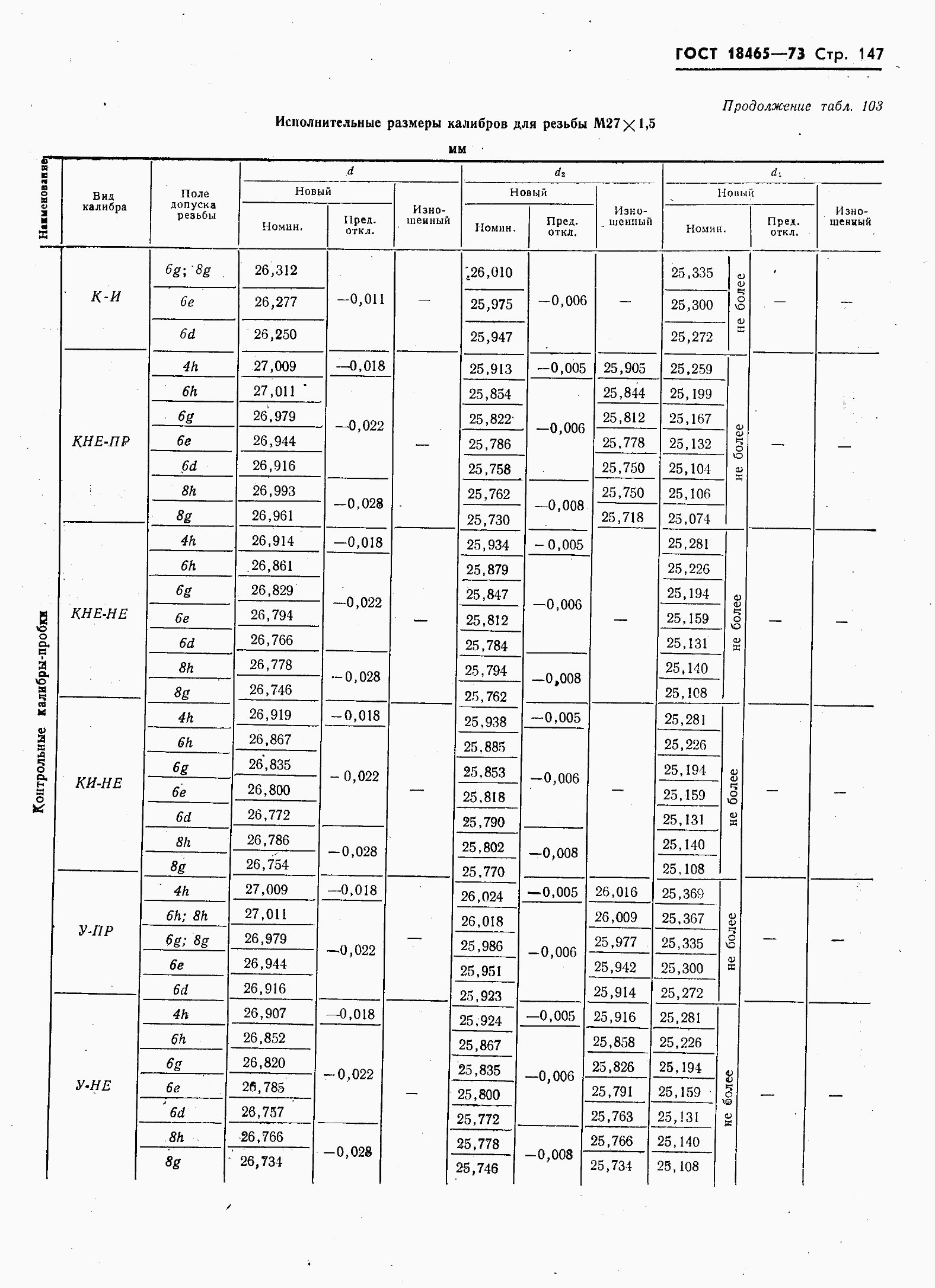 ���� 18465-73. �������� 154