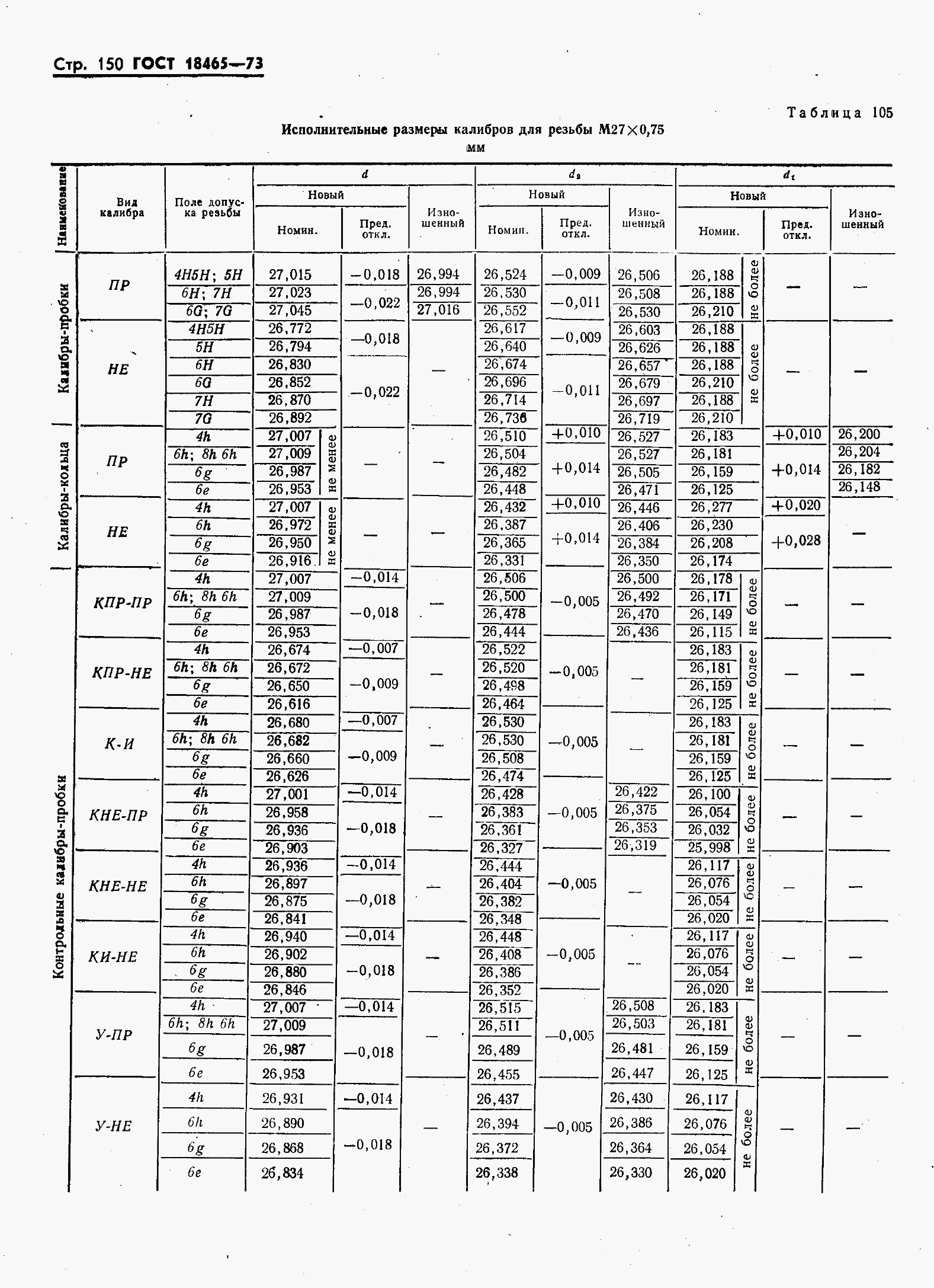 ���� 18465-73. �������� 157