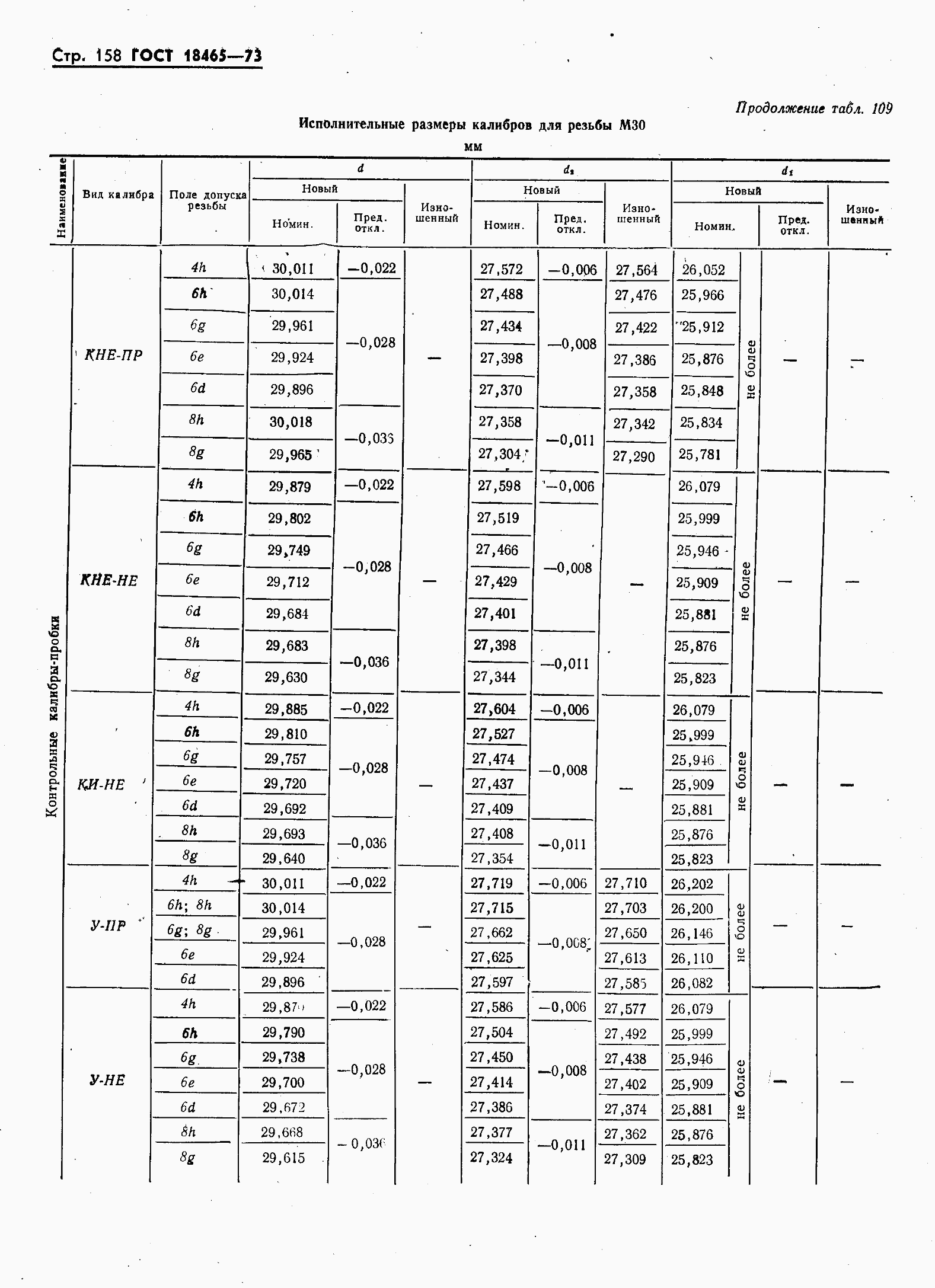 ���� 18465-73. �������� 165
