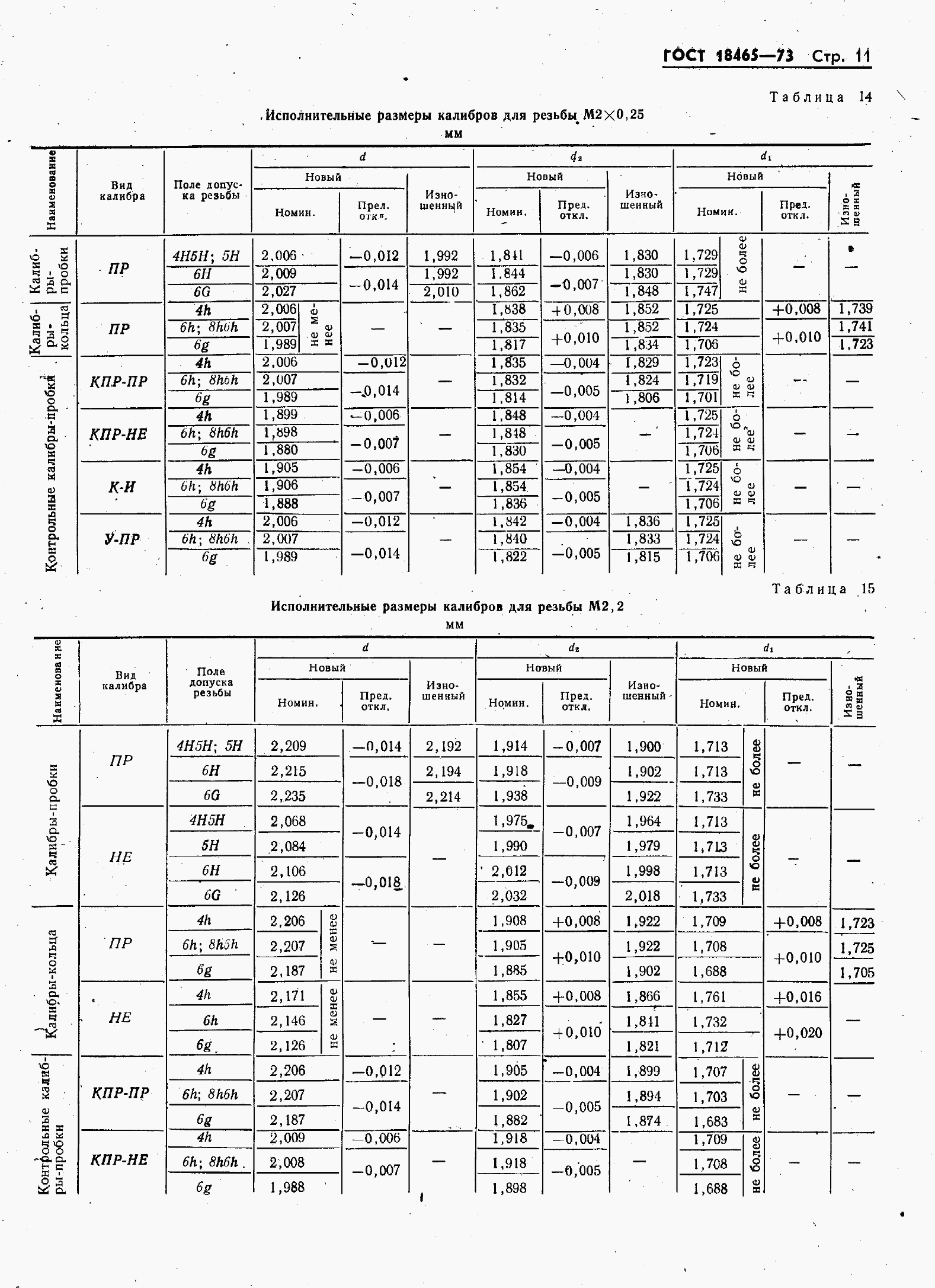 ���� 18465-73. �������� 18