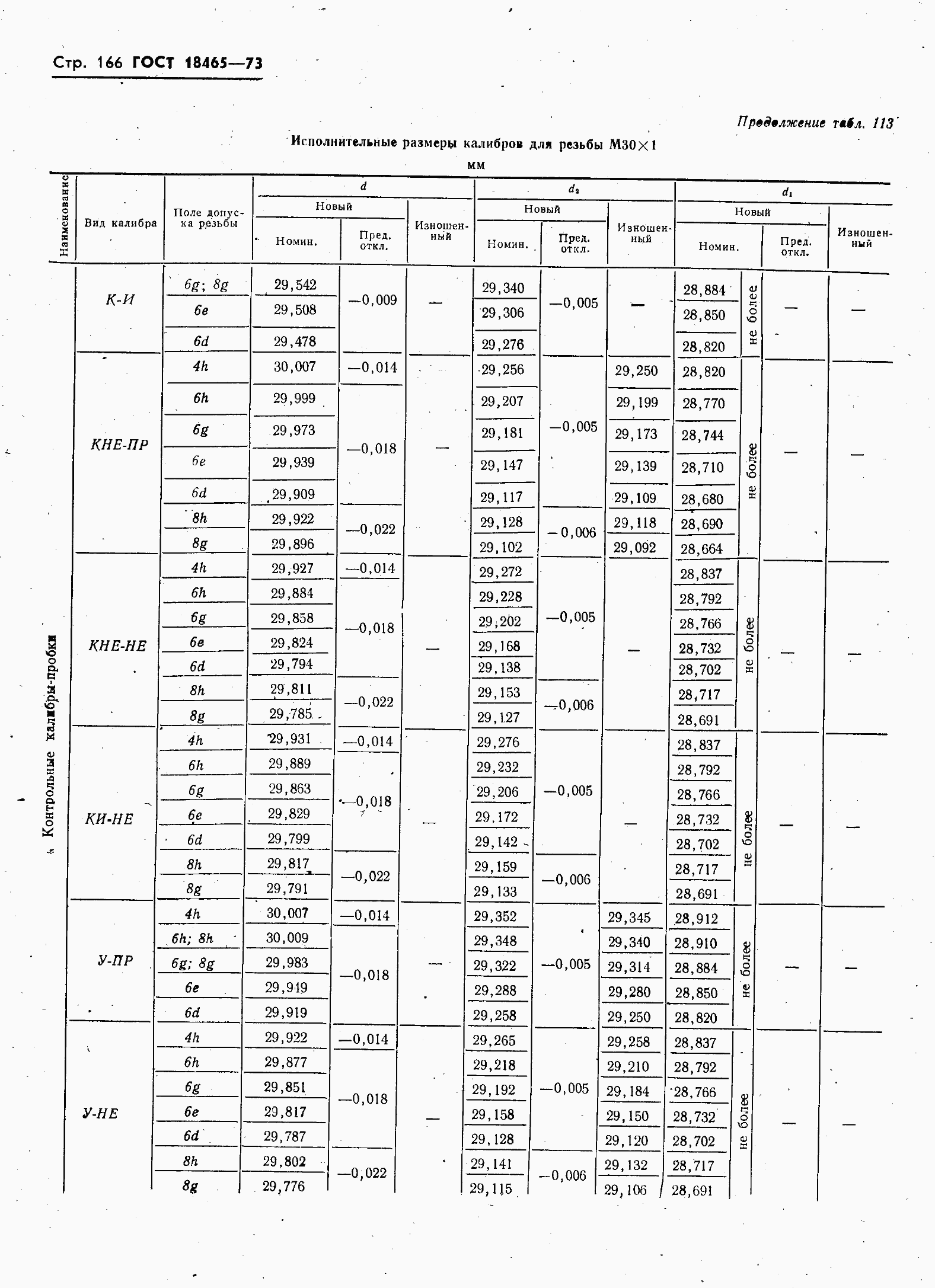 ���� 18465-73. �������� 173